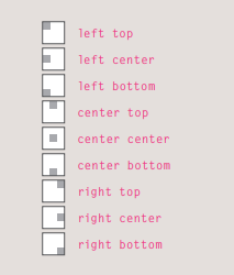 position
