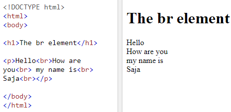 breakline