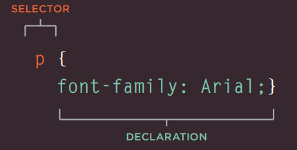 css