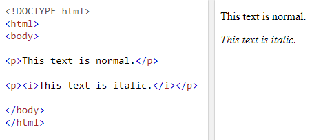 Italic