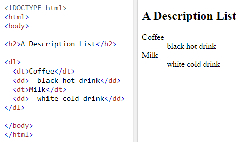 Definitionlist
