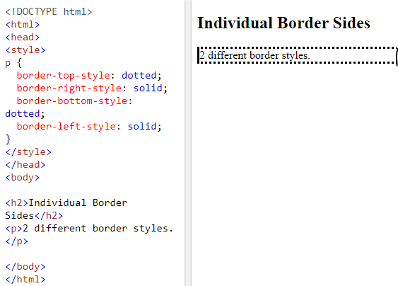 indivisualborder