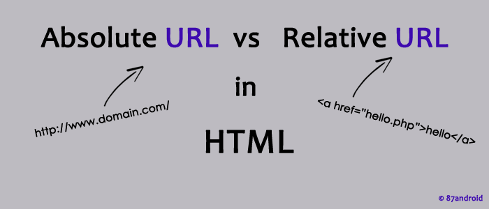Url