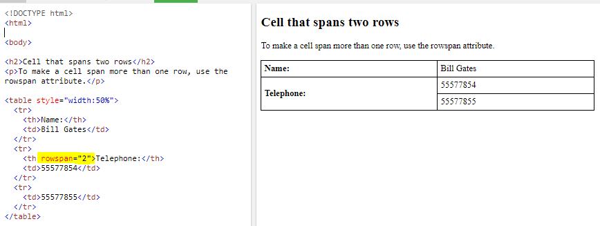 rowspan