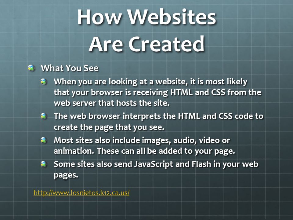 How websites are created
